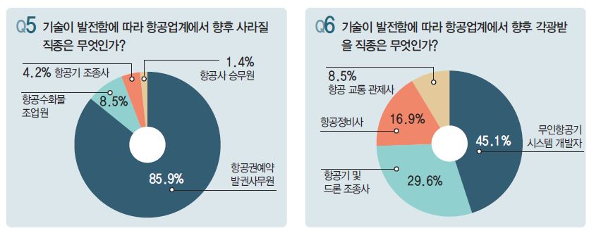 뉴스 사진